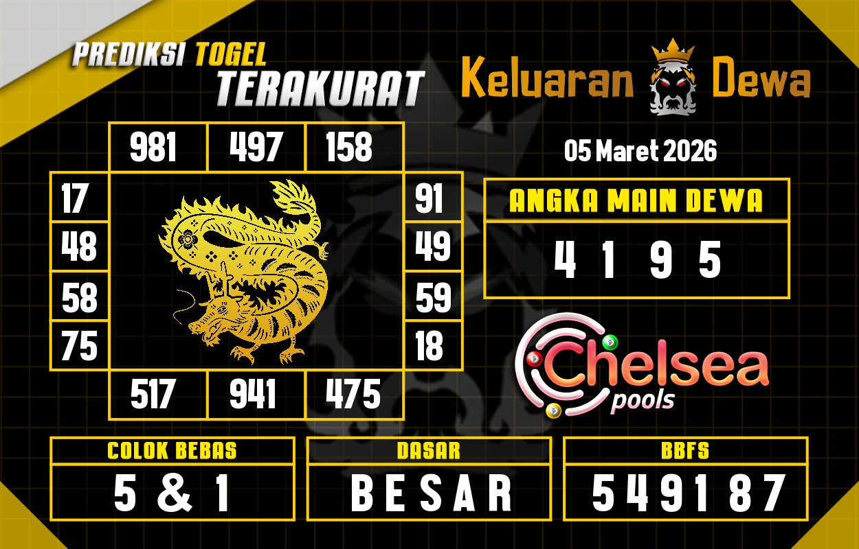 Prediksi-Keluaran-Chelsea-Kamis-5-Maret-2026-Terjitu.png