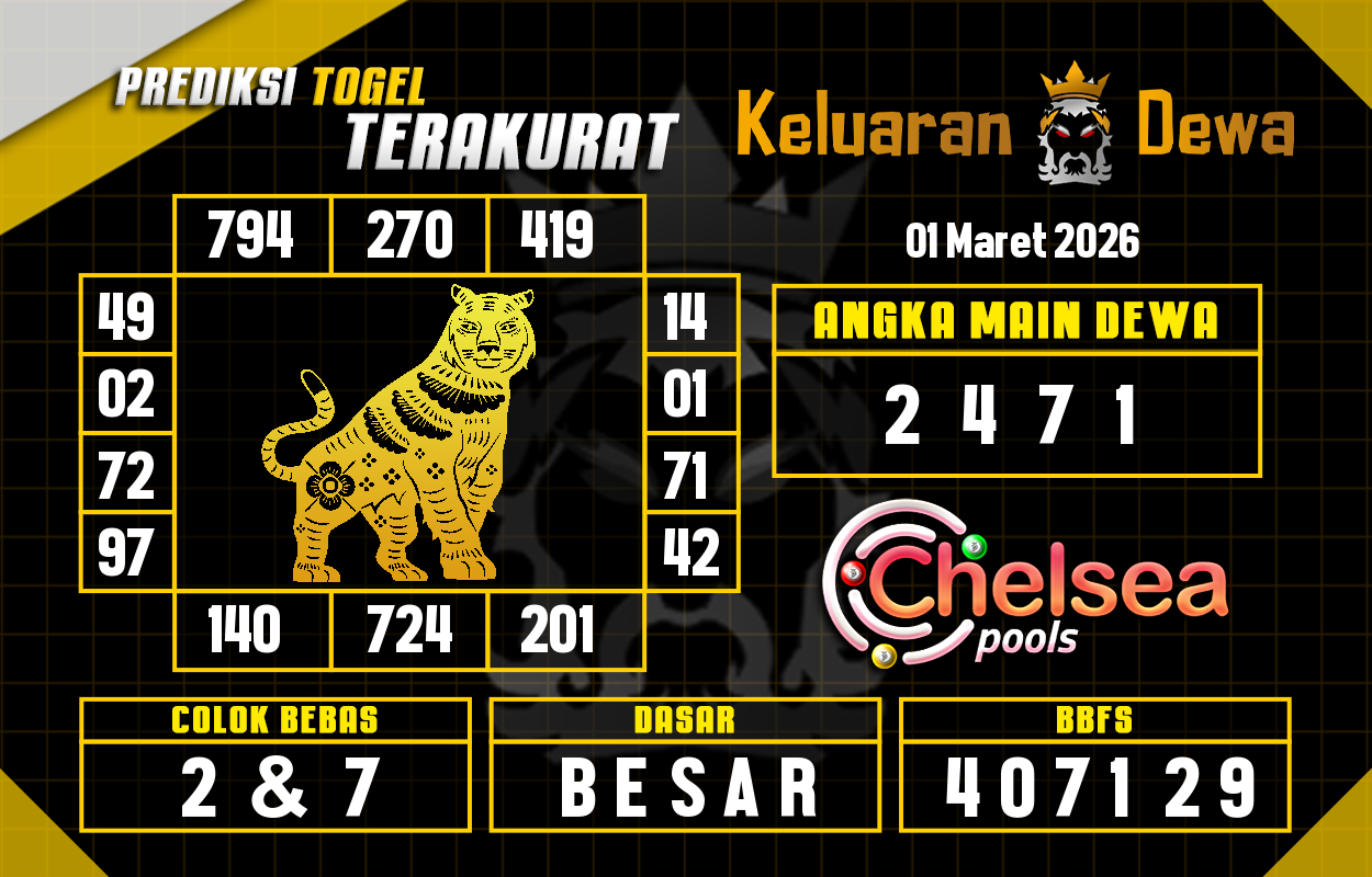 Prediksi-Keluaran-Chelsea-Minggu-1-Maret-2026-Terjitu.png
