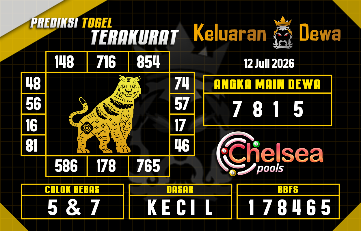 Prediksi-Keluaran-Chelsea-Minggu-12-Juli-2026-Terjitu.png