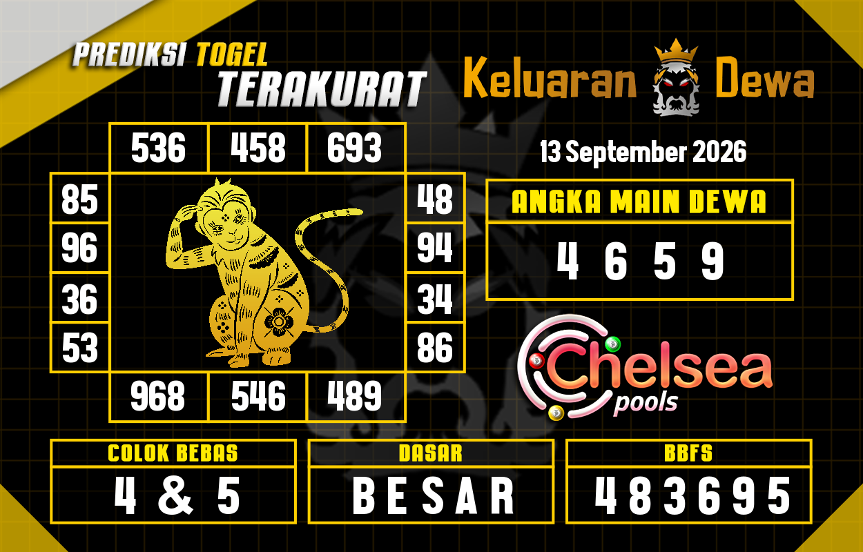 Prediksi-Keluaran-Chelsea-Minggu-13-September-2026-Terjitu.png