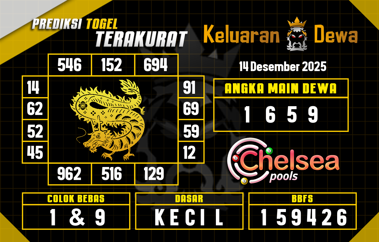 Prediksi-Keluaran-Chelsea-Minggu-14-Desember-2025-Terjitu.png
