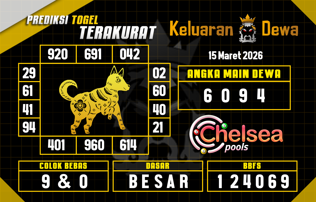 Prediksi-Keluaran-Chelsea-Minggu-15-Maret-2026-Terjitu.png