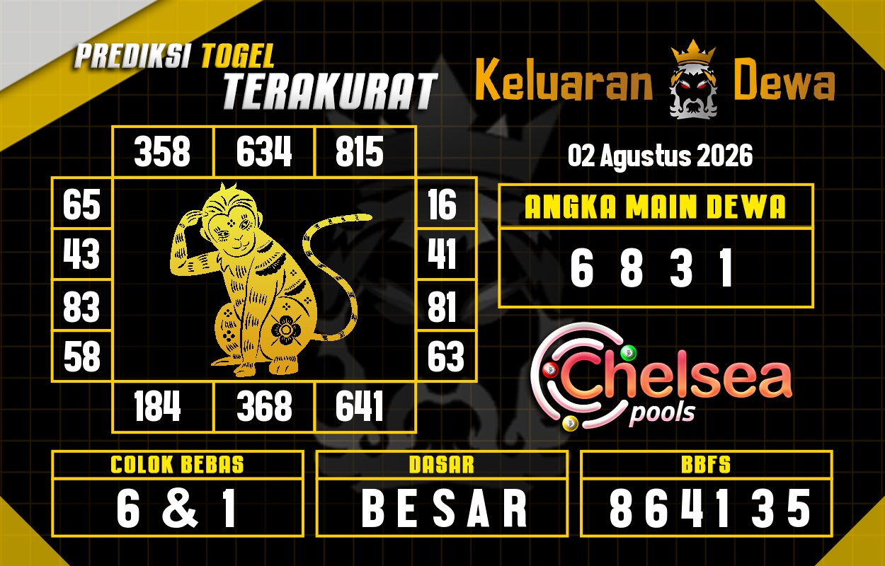 Prediksi-Keluaran-Chelsea-Minggu-2-Agustus-2026-Terjitu.png