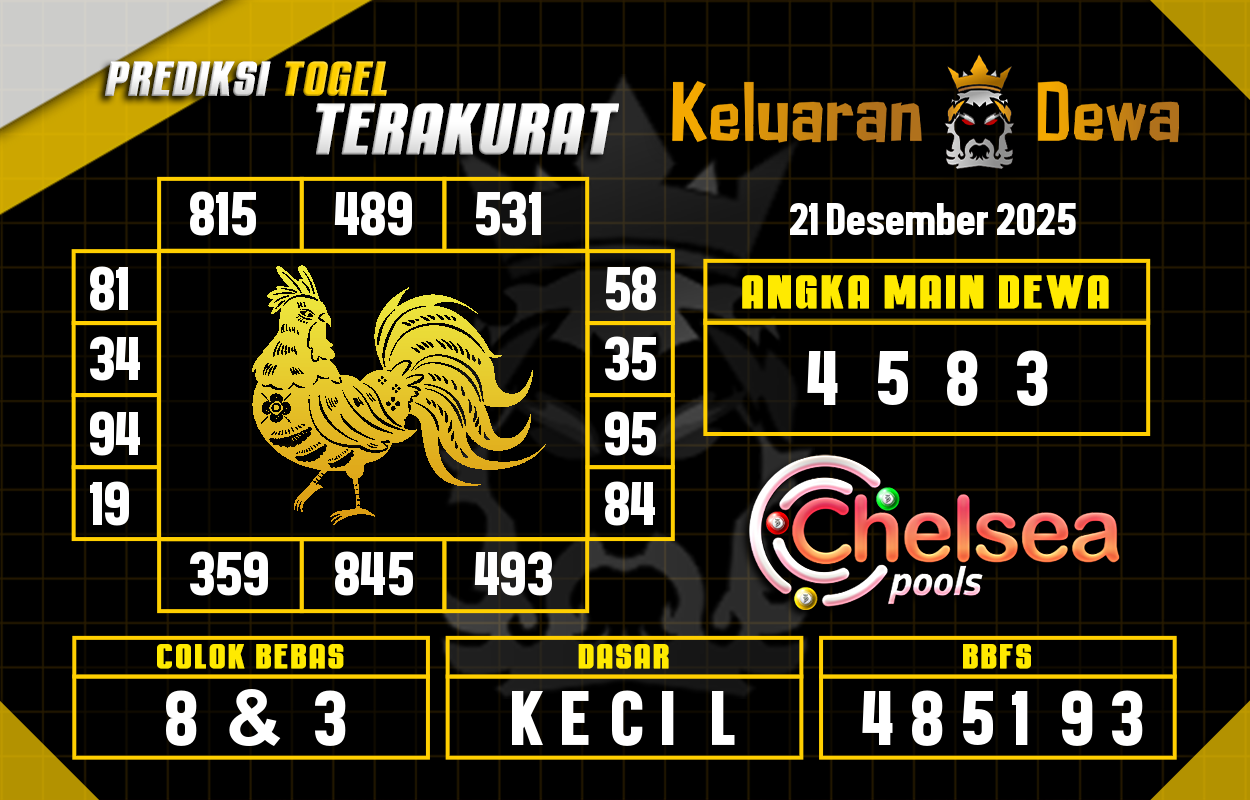 Prediksi-Keluaran-Chelsea-Minggu-21-Desember-2025-Terjitu.png