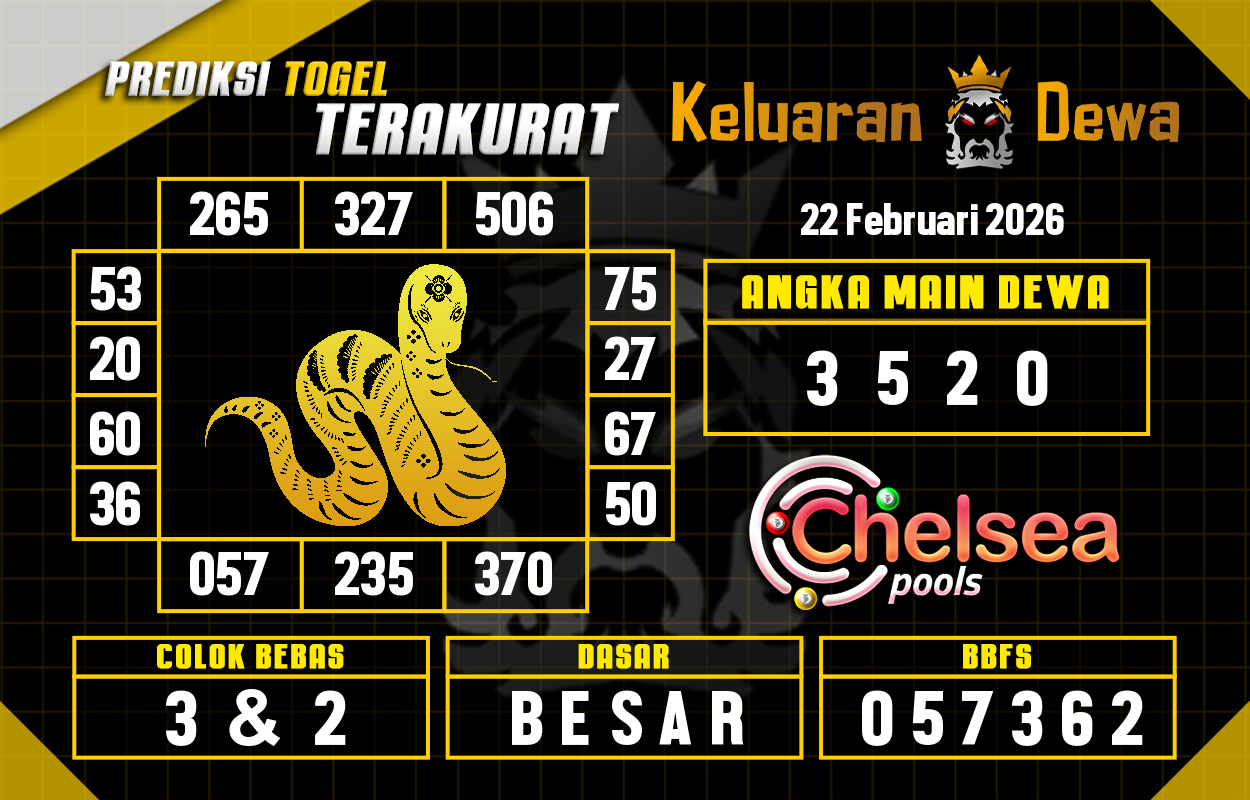 Prediksi-Keluaran-Chelsea-Minggu-22-Februari-2026-Terjitu.png