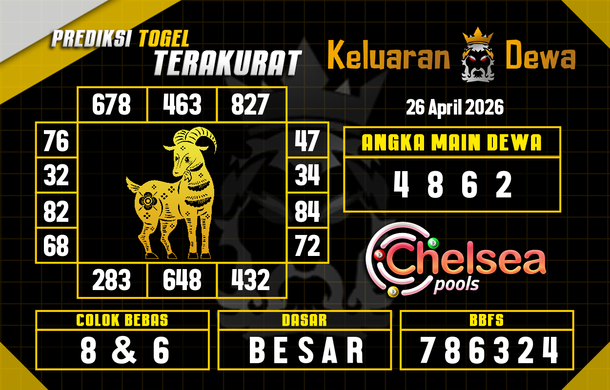 Prediksi-Keluaran-Chelsea-Minggu-26-April-2026-Terjitu.png