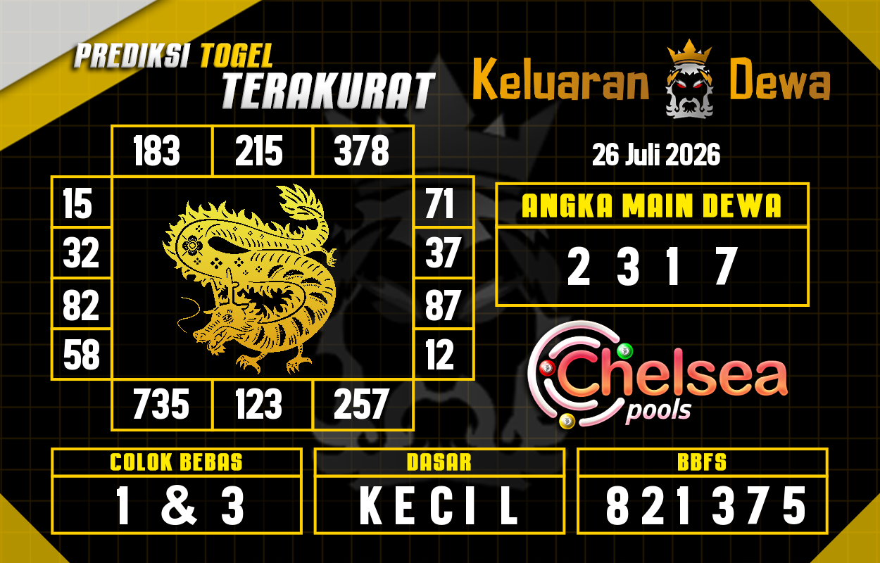 Prediksi-Keluaran-Chelsea-Minggu-26-Juli-2026-Terjitu.png