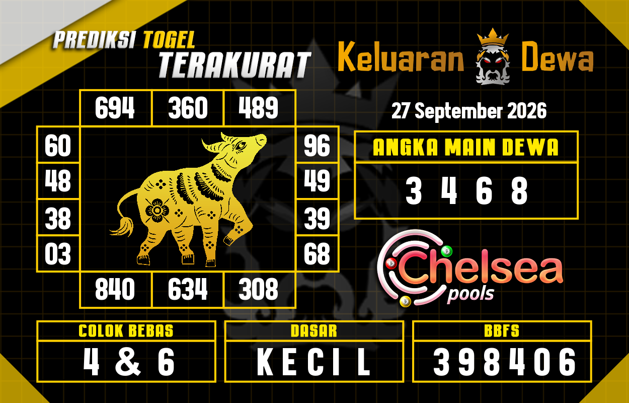 Prediksi-Keluaran-Chelsea-Minggu-27-September-2026-Terjitu.png