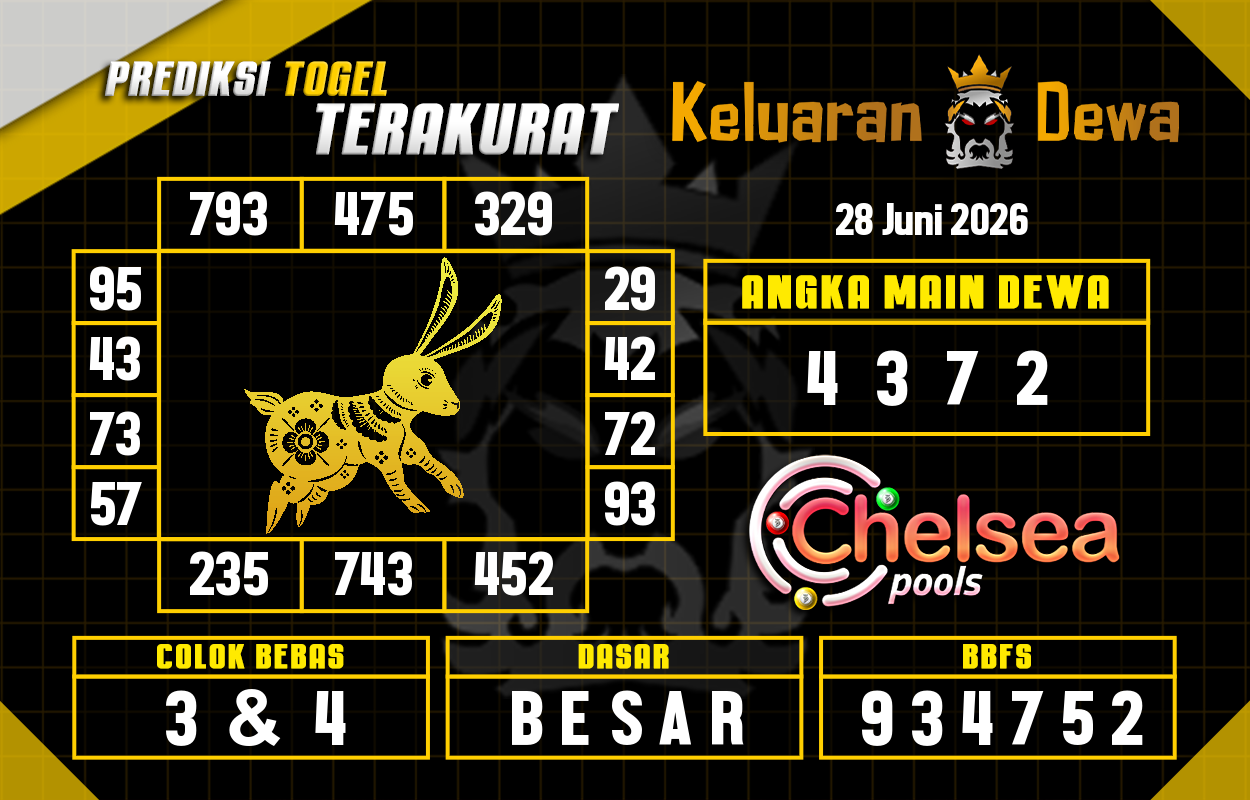 Prediksi-Keluaran-Chelsea-Minggu-28-Juni-2026-Terjitu.png