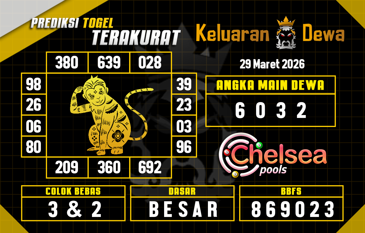Prediksi-Keluaran-Chelsea-Minggu-29-Maret-2026-Terjitu.png