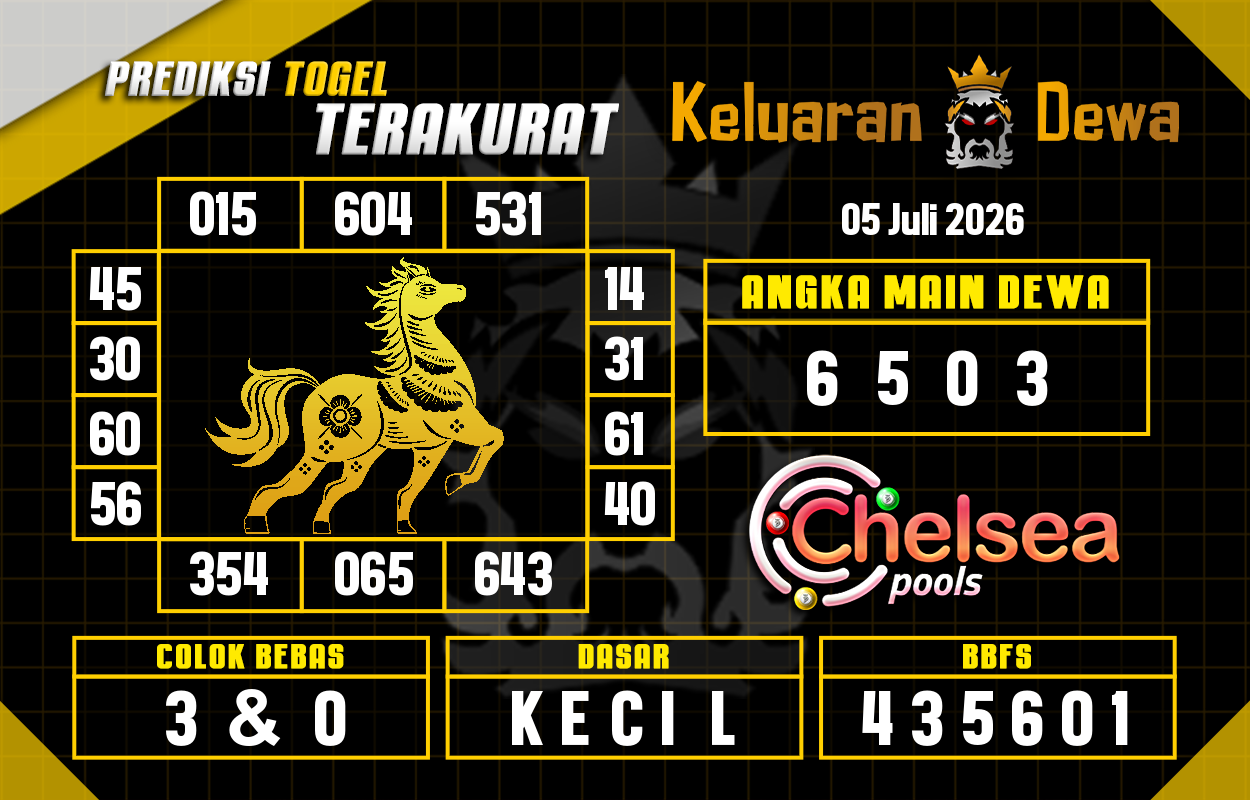 Prediksi-Keluaran-Chelsea-Minggu-5-Juli-2026-Terjitu.png