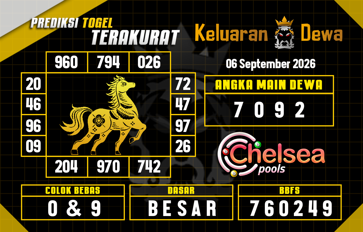 Prediksi-Keluaran-Chelsea-Minggu-6-September-2026-Terjitu.png