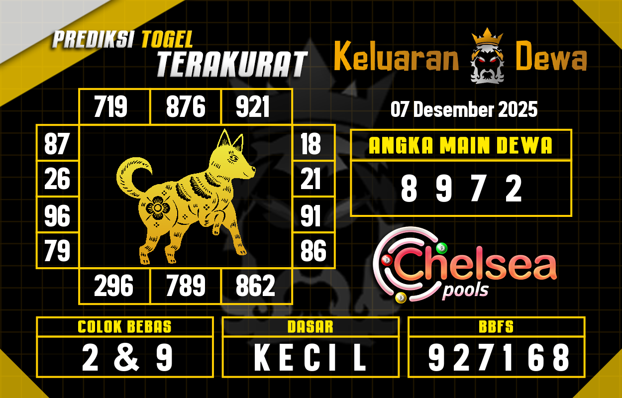 Prediksi-Keluaran-Chelsea-Minggu-7-Desember-2025-Terjitu.png