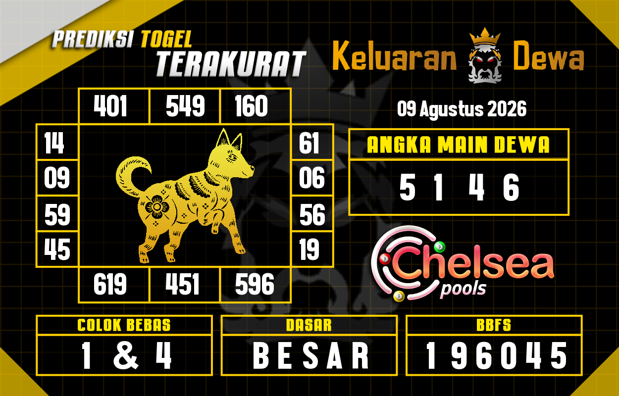 Prediksi-Keluaran-Chelsea-Minggu-9-Agustus-2026-Terjitu.png