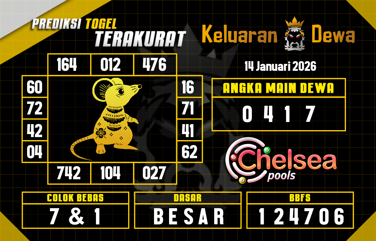 Prediksi-Keluaran-Chelsea-Rabu-14-Januari-2026-Terjitu.png