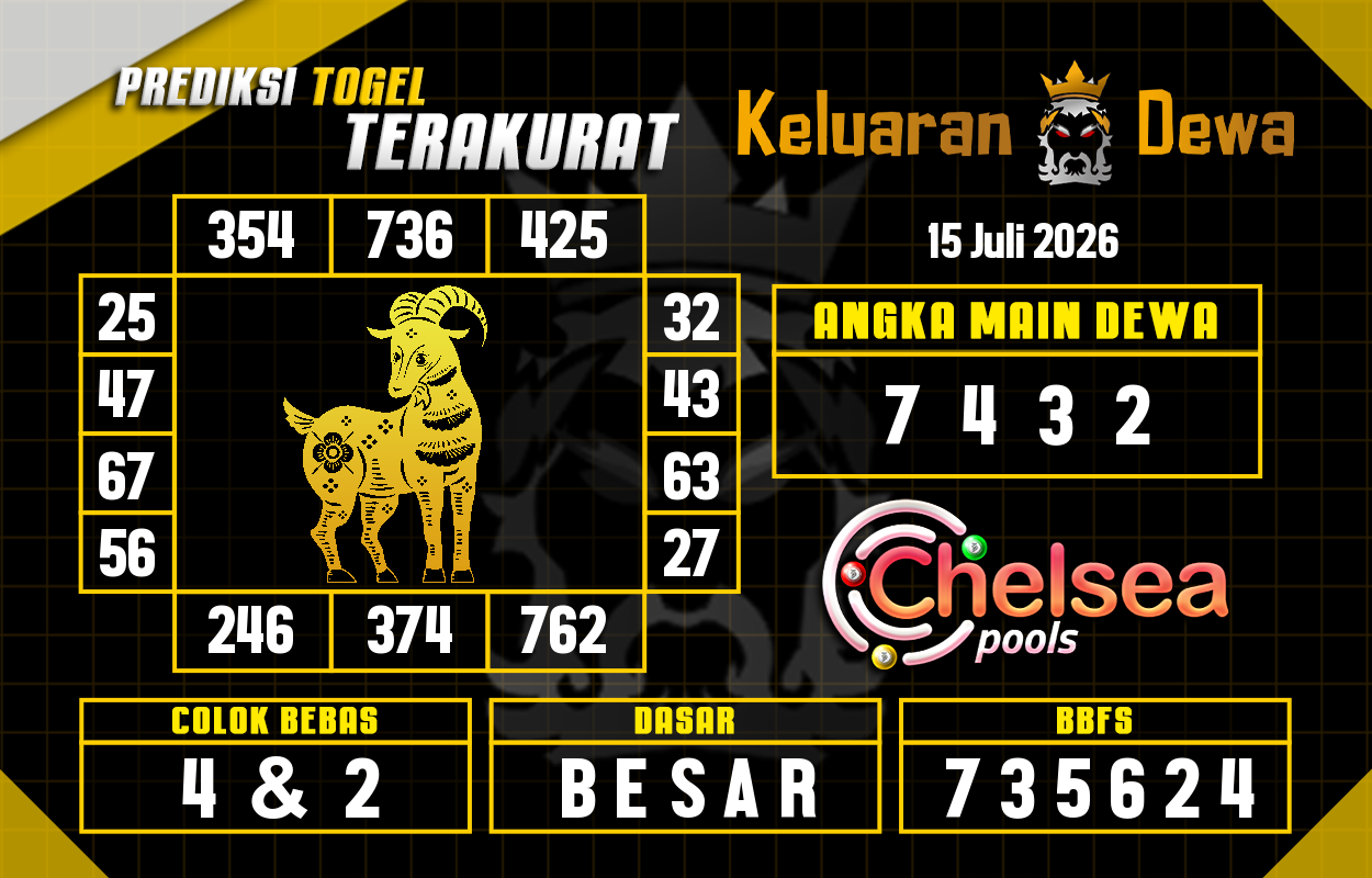 Prediksi-Keluaran-Chelsea-Rabu-15-Juli-2026-Terjitu.png