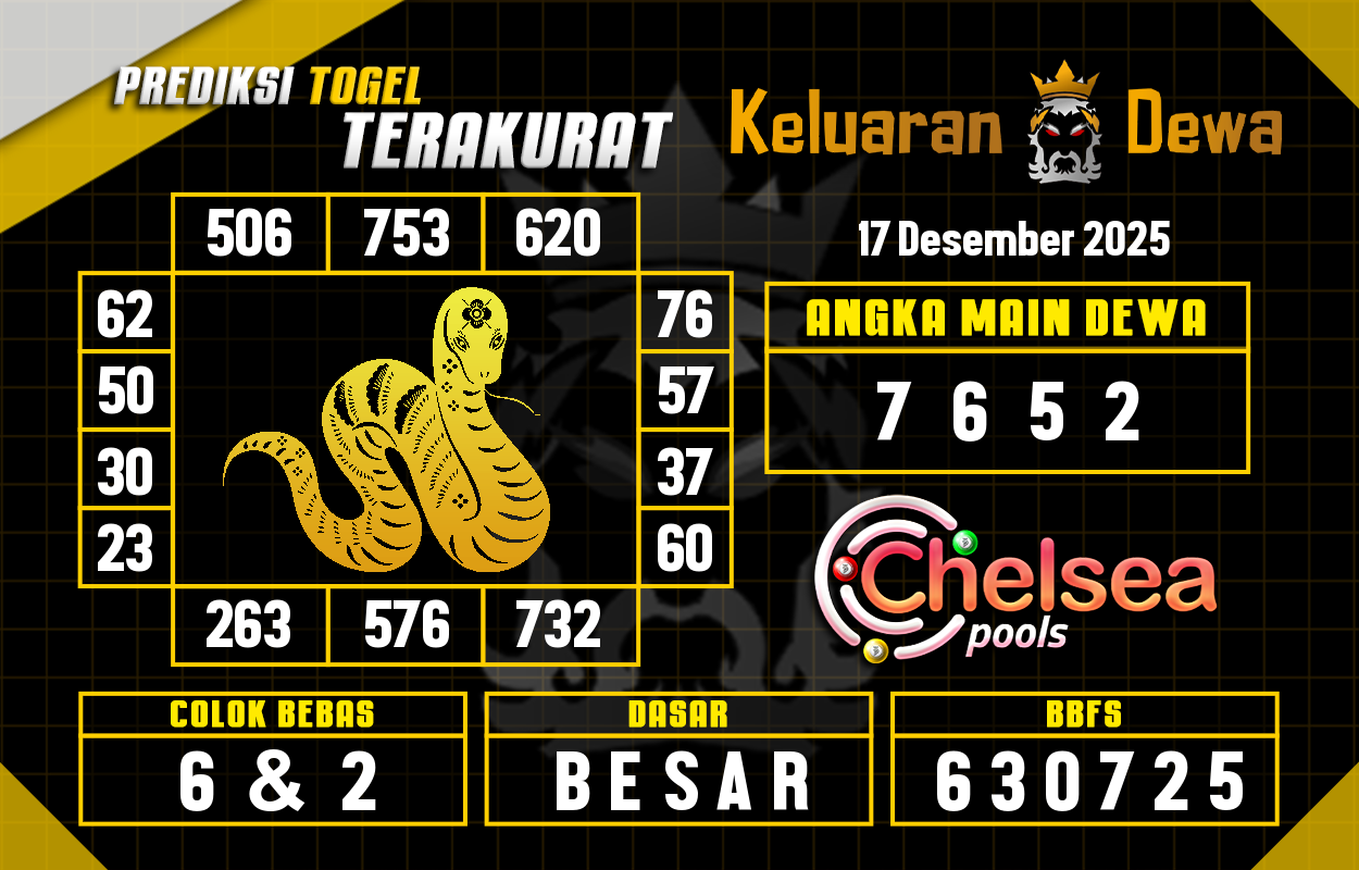 Prediksi-Keluaran-Chelsea-Rabu-17-Desember-2025-Terjitu.png