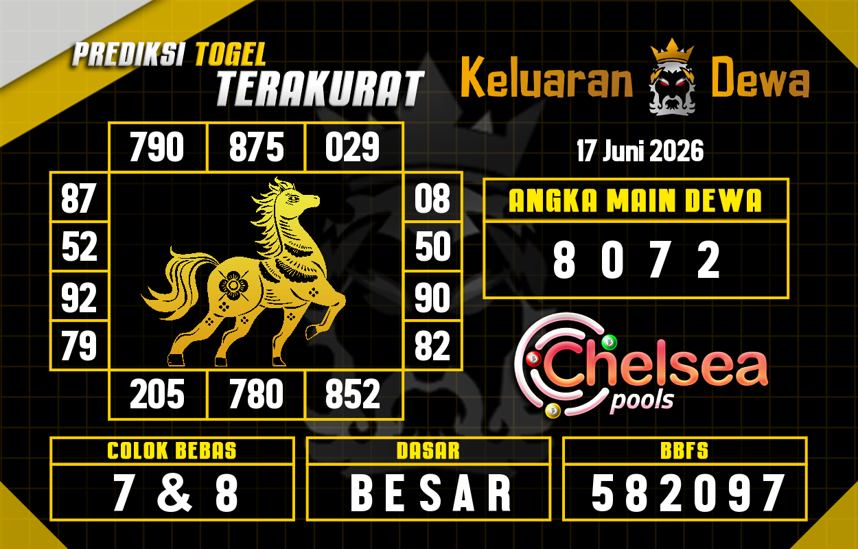 Prediksi-Keluaran-Chelsea-Rabu-17-Juni-2026-Terjitu.png