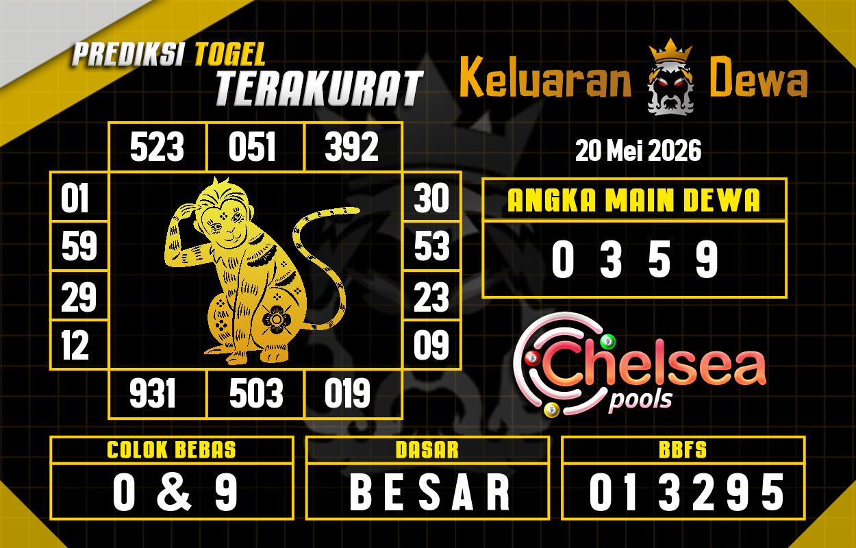 Prediksi-Keluaran-Chelsea-Rabu-20-Mei-2026-Terjitu.png