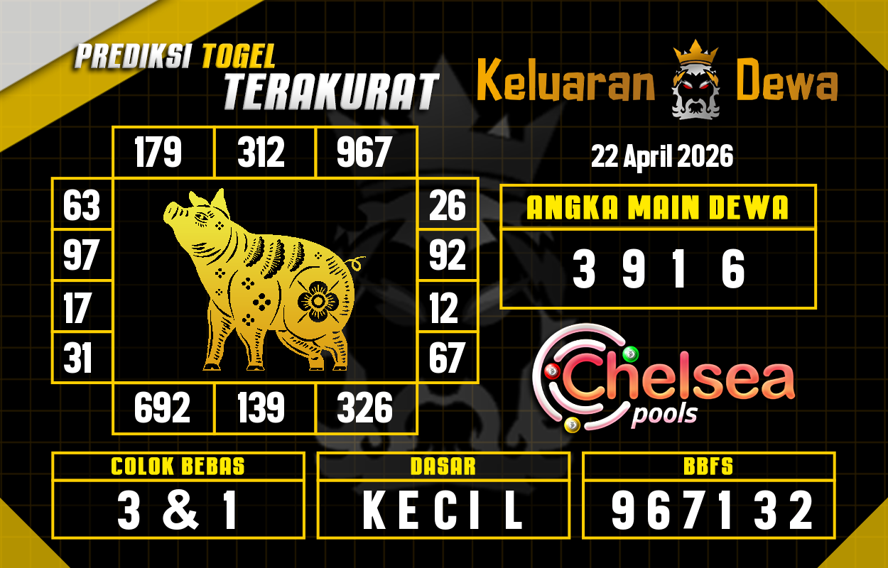 Prediksi-Keluaran-Chelsea-Rabu-22-April-2026-Terjitu.png