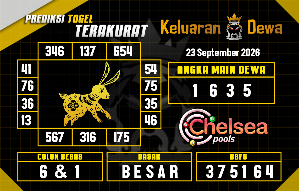 Prediksi-Keluaran-Chelsea-Rabu-23-September-2026-Terjitu.png