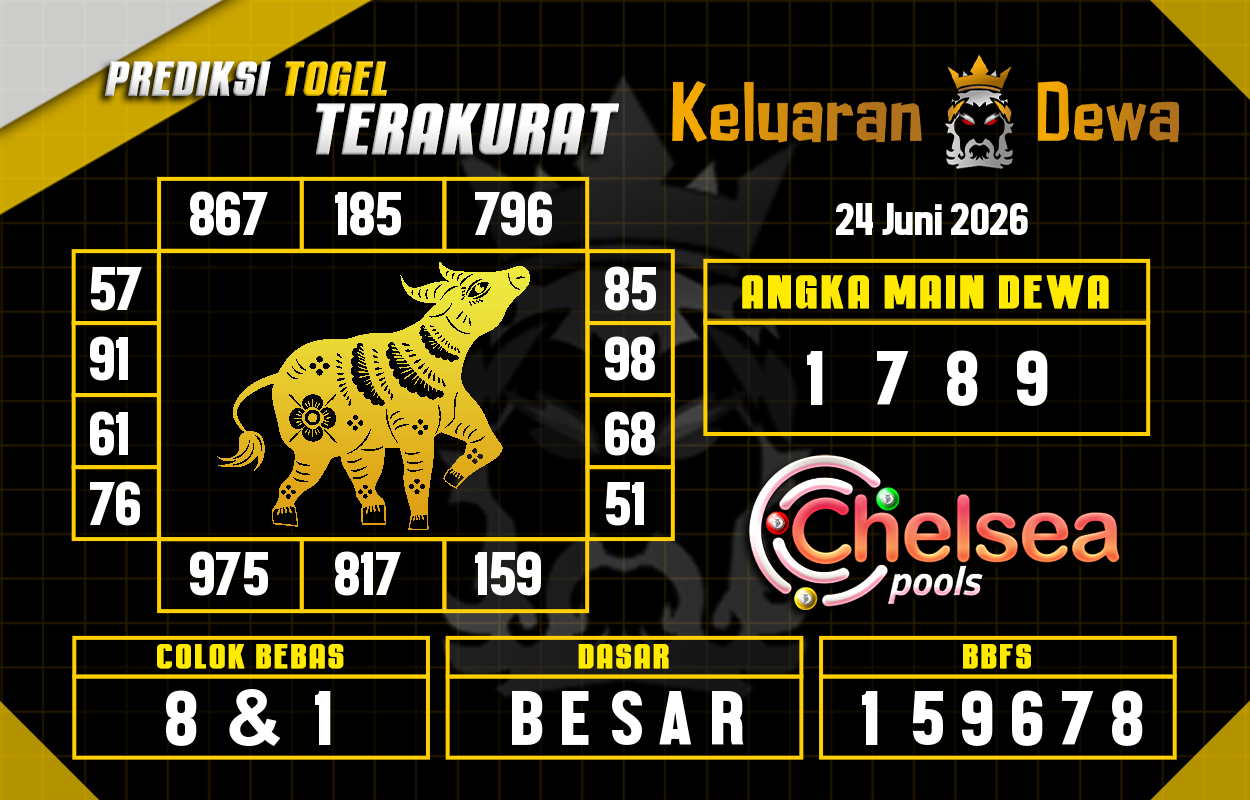 Prediksi-Keluaran-Chelsea-Rabu-24-Juni-2026-Terjitu.png