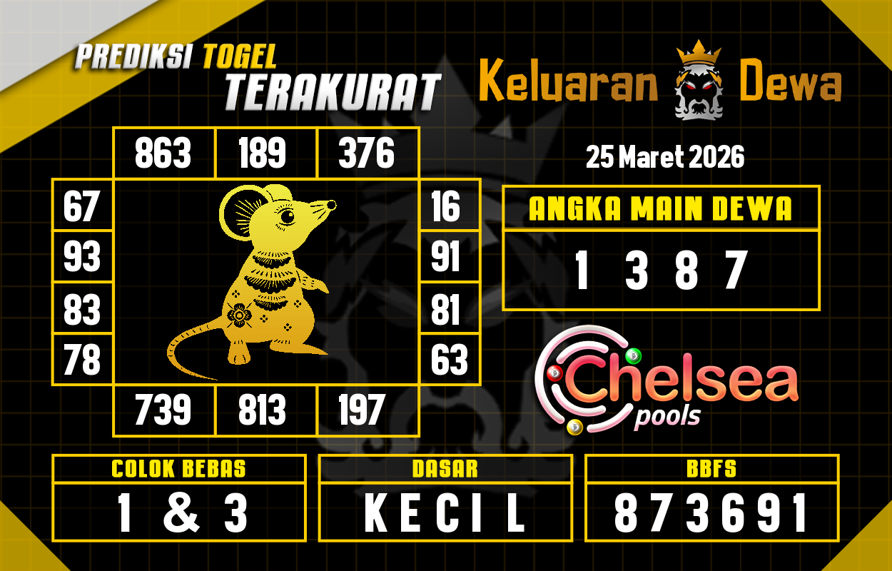 Prediksi-Keluaran-Chelsea-Rabu-25-Maret-2026-Terjitu.png
