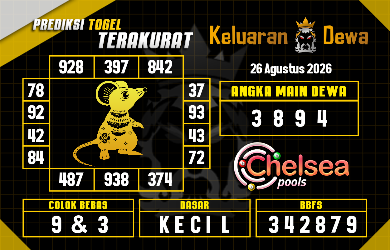 Prediksi-Keluaran-Chelsea-Rabu-26-Agustus-2026-Terjitu.png