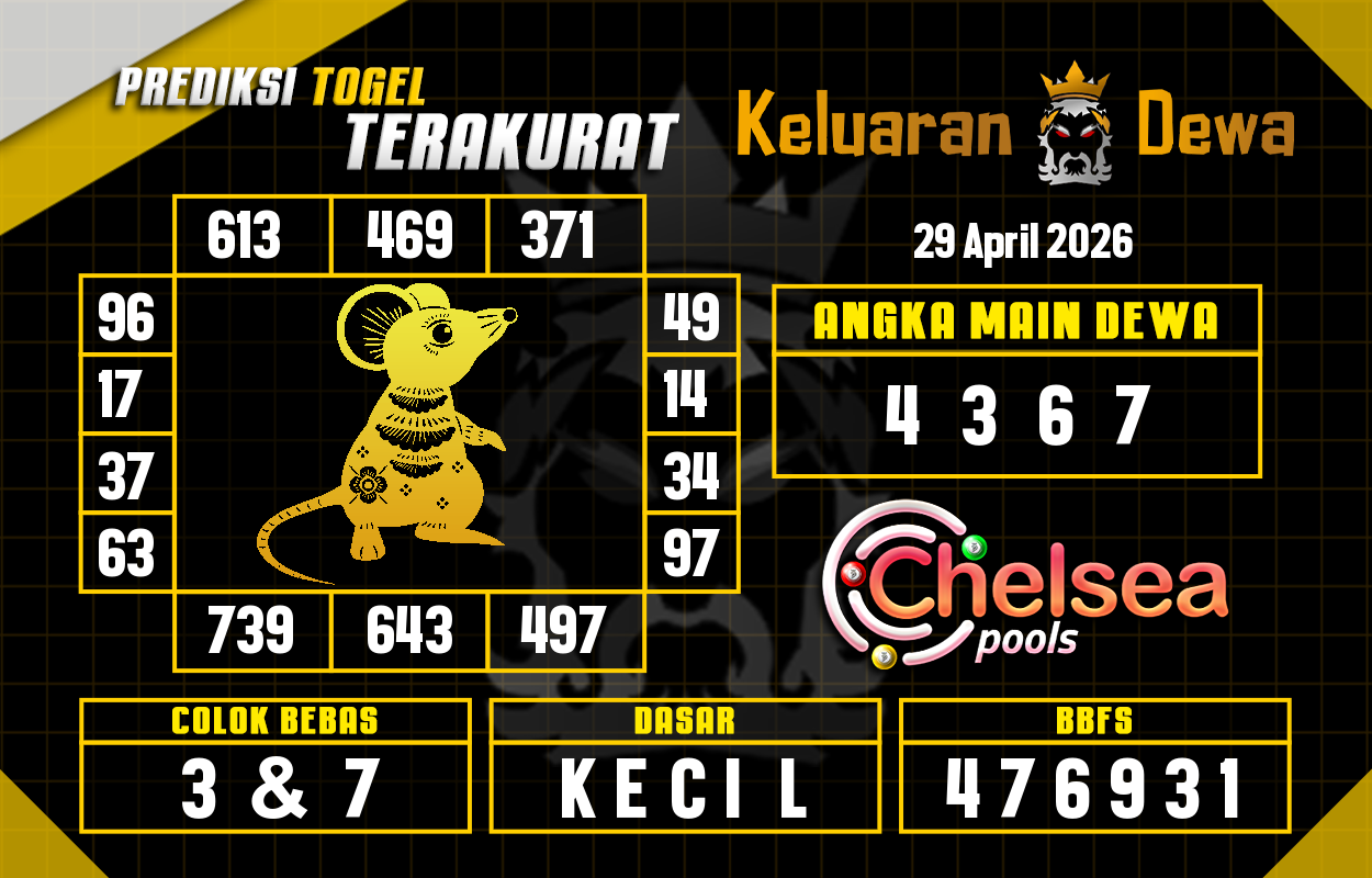 Prediksi-Keluaran-Chelsea-Rabu-29-April-2026-Terjitu.png
