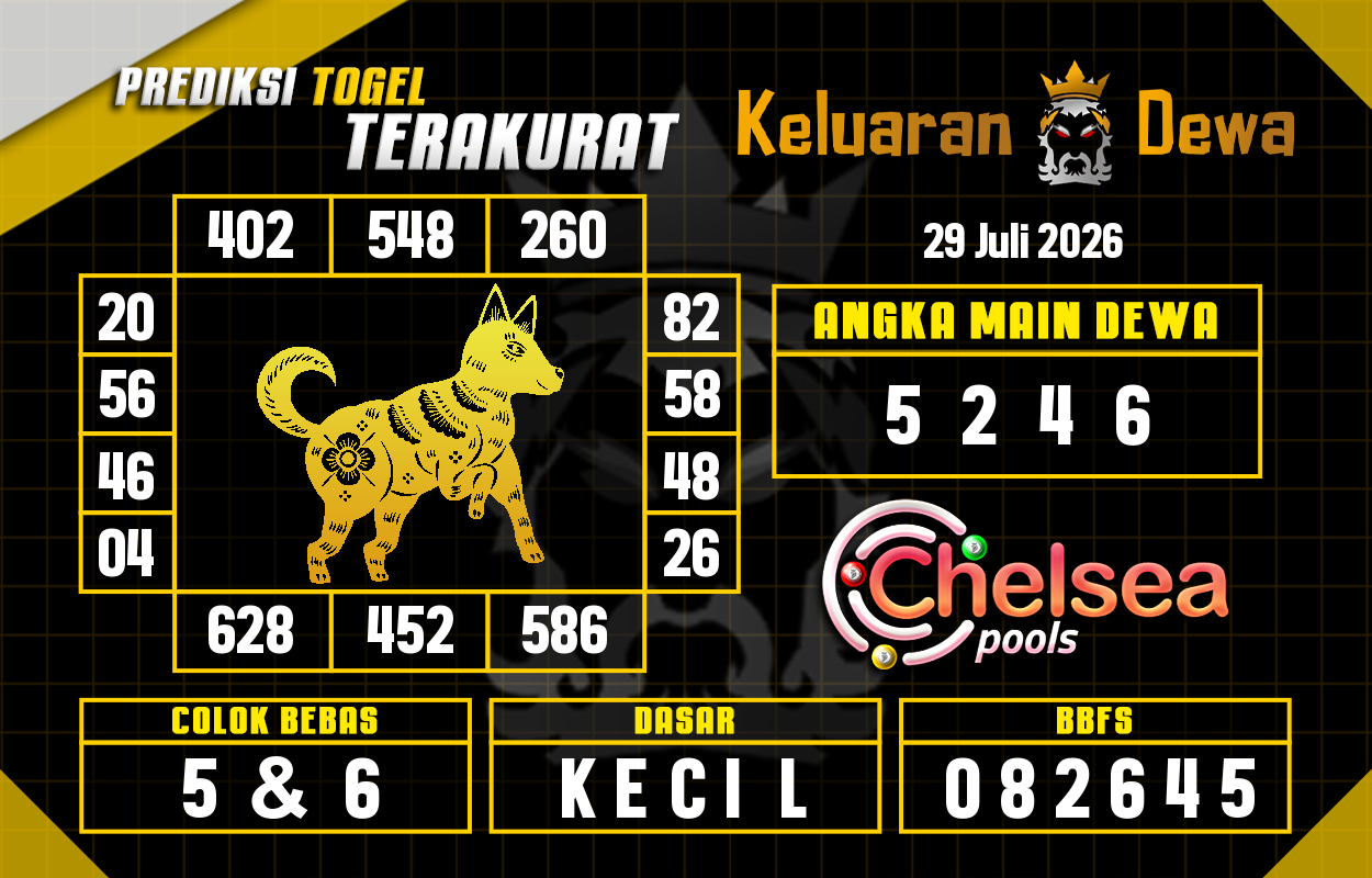 Prediksi-Keluaran-Chelsea-Rabu-29-Juli-2026-Terjitu.png