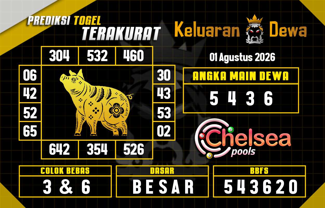 Prediksi-Keluaran-Chelsea-Sabtu-1-Agustus-2026-Terjitu.png