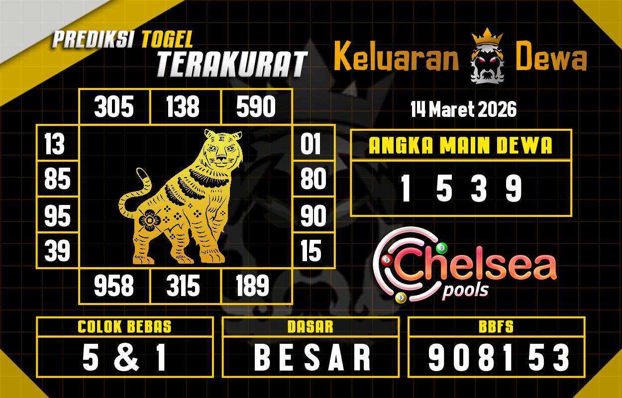 Prediksi-Keluaran-Chelsea-Sabtu-14-Maret-2026-Terjitu.png