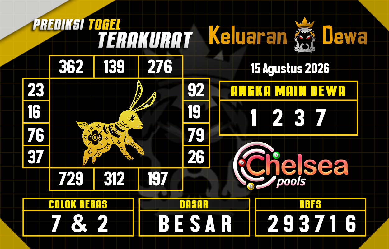 Prediksi-Keluaran-Chelsea-Sabtu-15-Agustus-2026-Terjitu.png