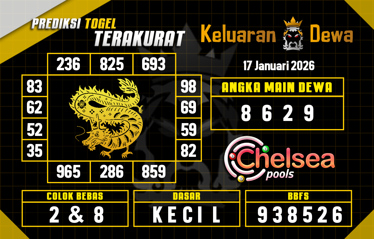 Prediksi-Keluaran-Chelsea-Sabtu-17-Januari-2026-Terjitu.png