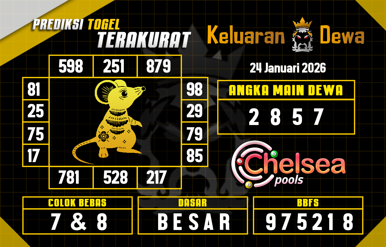 Prediksi-Keluaran-Chelsea-Sabtu-24-Januari-2026-Terjitu.png