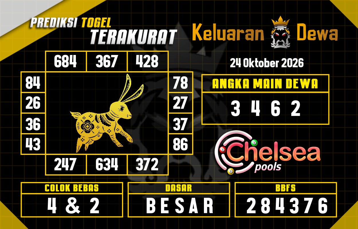 Prediksi-Keluaran-Chelsea-Sabtu-24-Oktober-2026-Terjitu.png