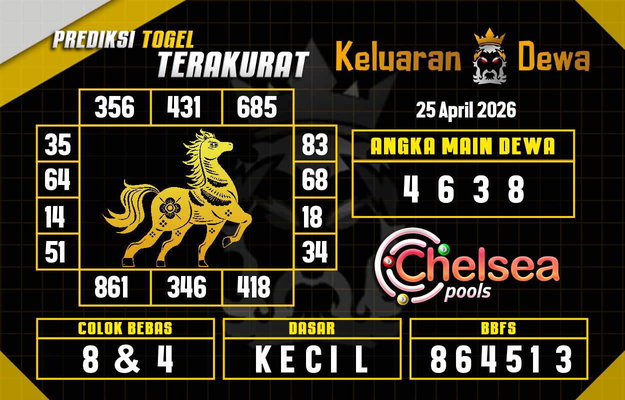 Prediksi-Keluaran-Chelsea-Sabtu-25-April-2026-Terjitu.png