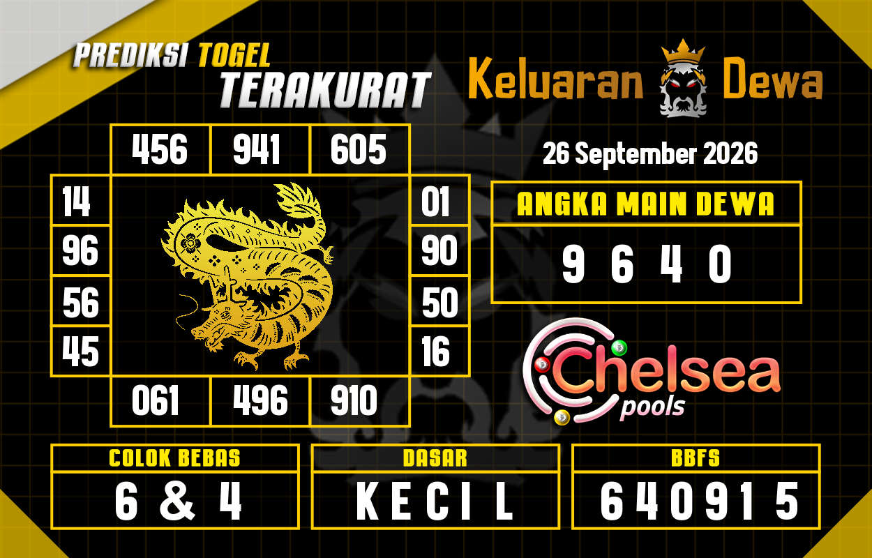 Prediksi-Keluaran-Chelsea-Sabtu-26-September-2026-Terjitu.png