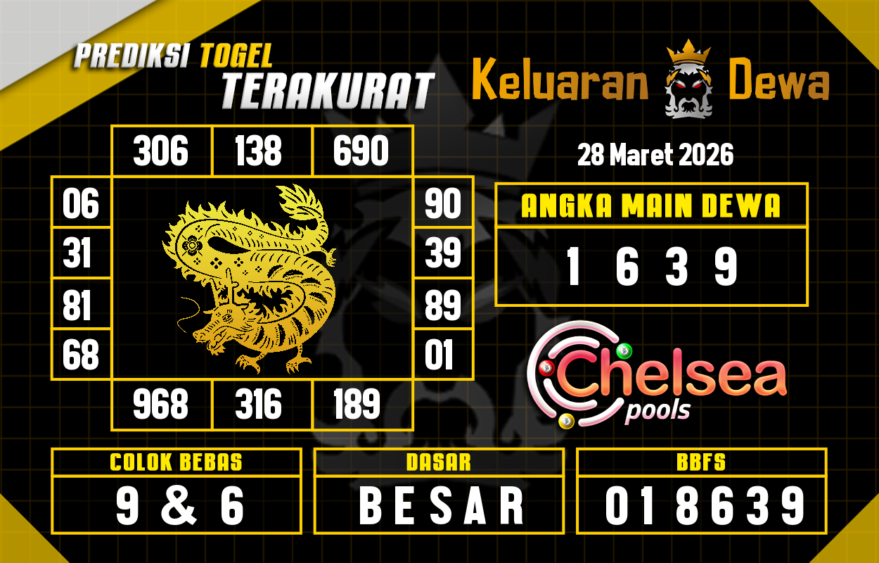Prediksi-Keluaran-Chelsea-Sabtu-28-Maret-2026-Terjitu.png