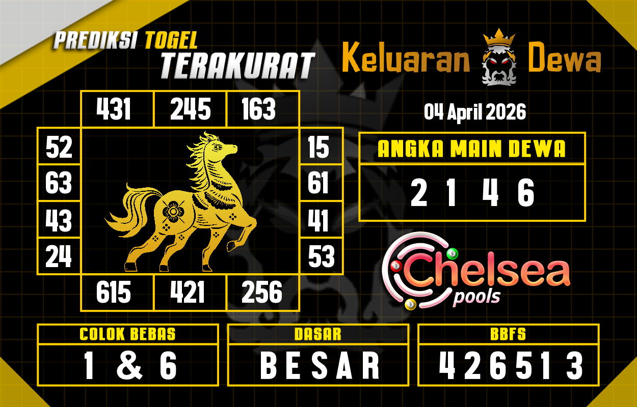 Prediksi-Keluaran-Chelsea-Sabtu-4-April-2026-Terjitu.png