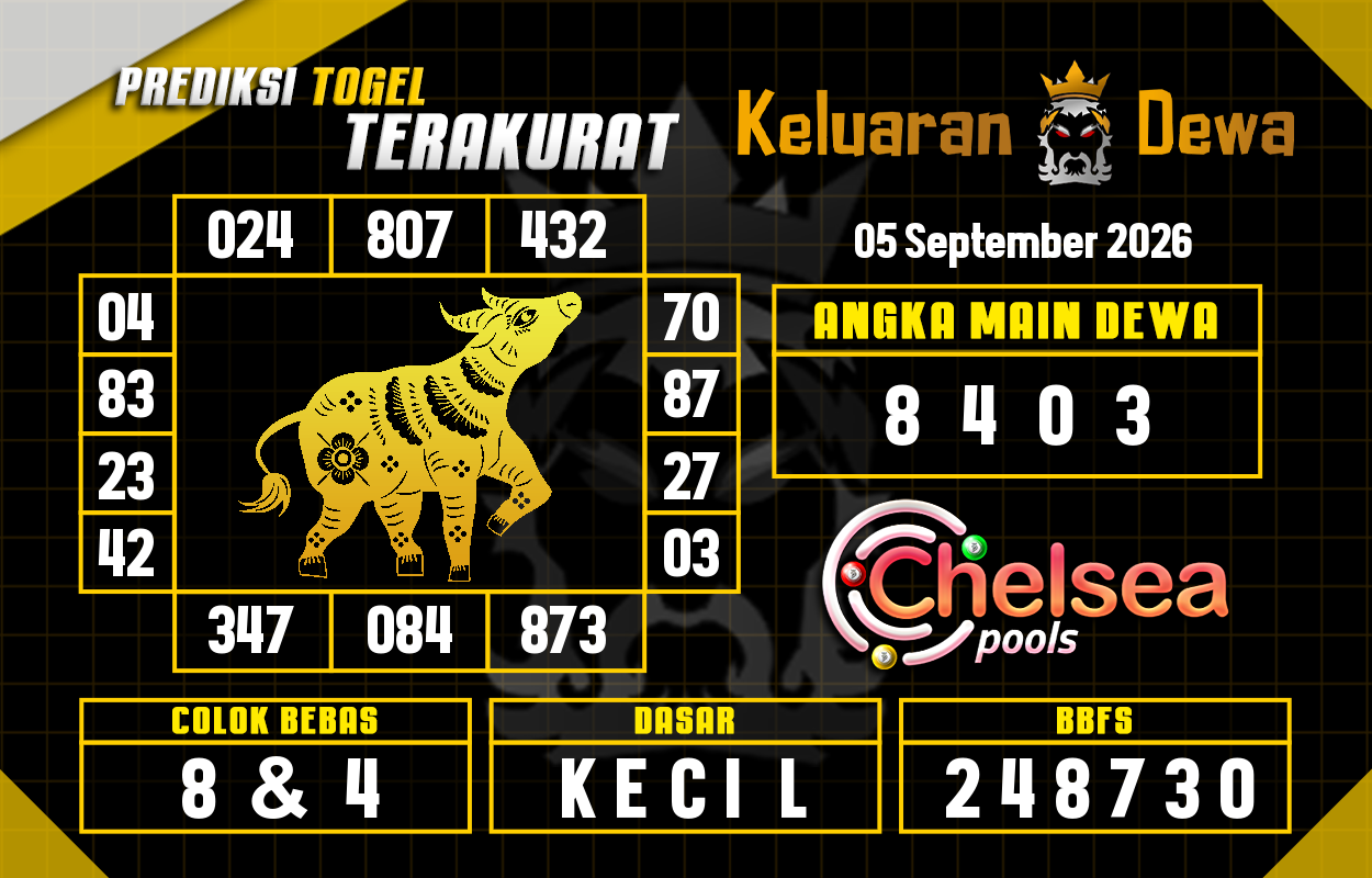 Prediksi-Keluaran-Chelsea-Sabtu-5-September-2026-Terjitu.png
