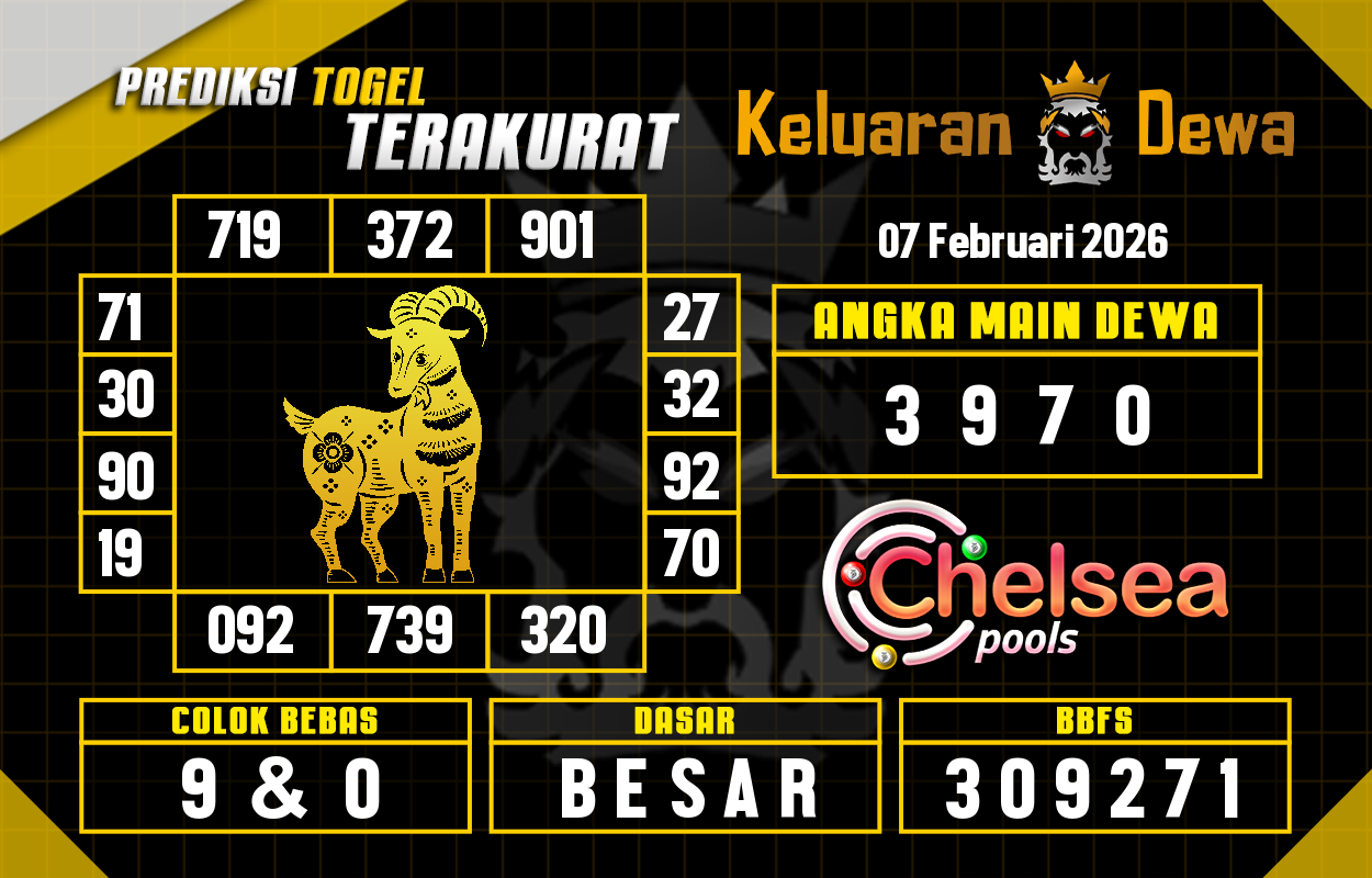 Prediksi-Keluaran-Chelsea-Sabtu-7-Februari-2026-Terjitu.png
