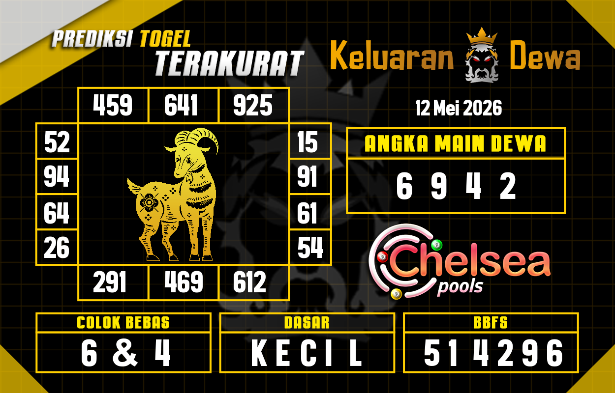 Prediksi-Keluaran-Chelsea-Selasa-12-Mei-2026-Terjitu.png