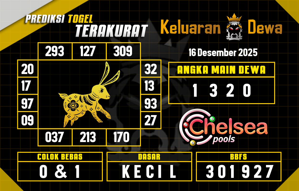 Prediksi-Keluaran-Chelsea-Selasa-16-Desember-2025-Terjitu.png