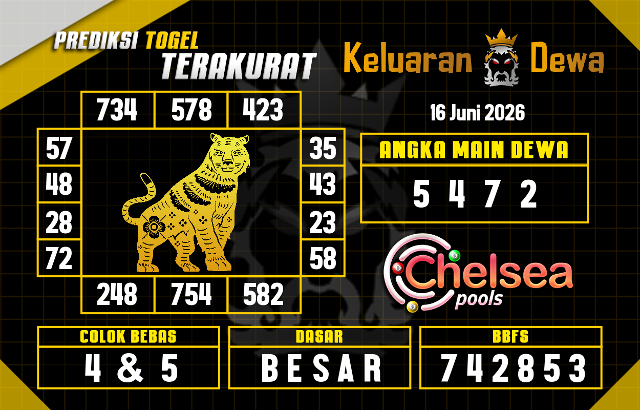 Prediksi-Keluaran-Chelsea-Selasa-16-Juni-2026-Terjitu.png