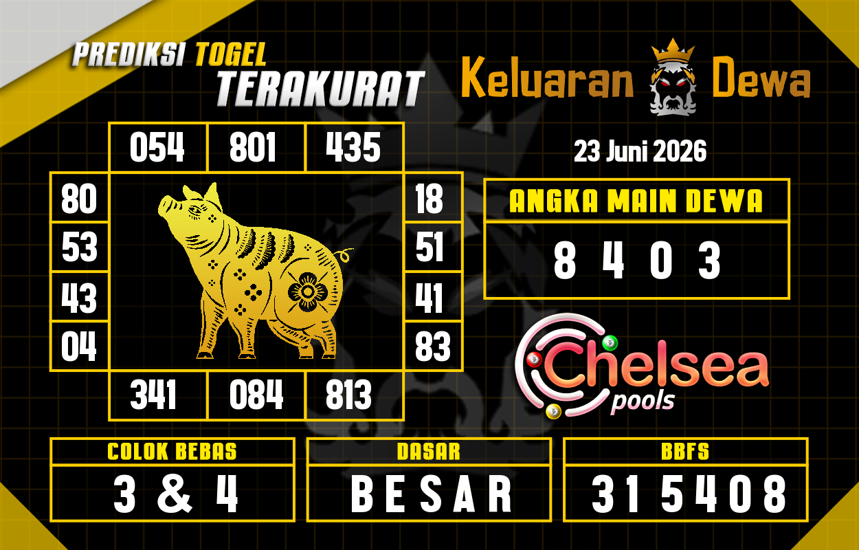 Prediksi-Keluaran-Chelsea-Selasa-23-Juni-2026-Terjitu.png