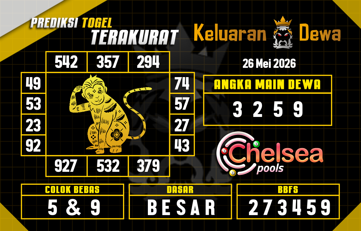 Prediksi-Keluaran-Chelsea-Selasa-26-Mei-2026-Terjitu.png