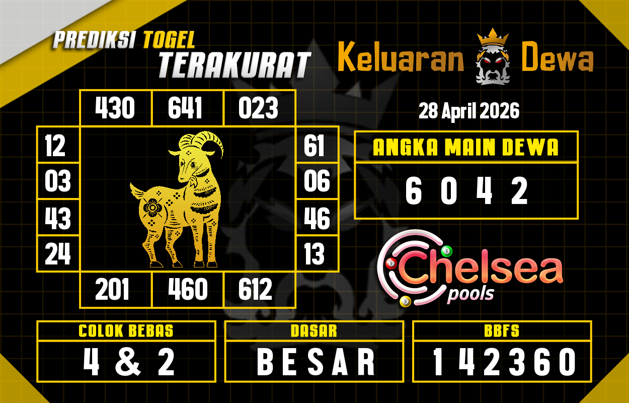 Prediksi-Keluaran-Chelsea-Selasa-28-April-2026-Terjitu.png