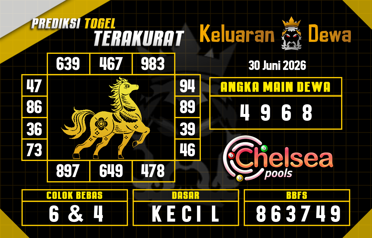 Prediksi-Keluaran-Chelsea-Selasa-30-Juni-2026-Terjitu.png