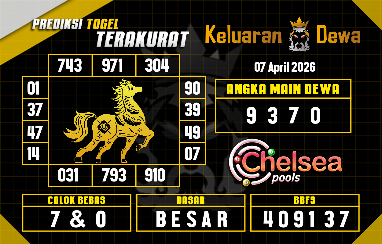 Prediksi-Keluaran-Chelsea-Selasa-7-April-2026-Terjitu.png